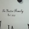 Personalized Clock Up Close